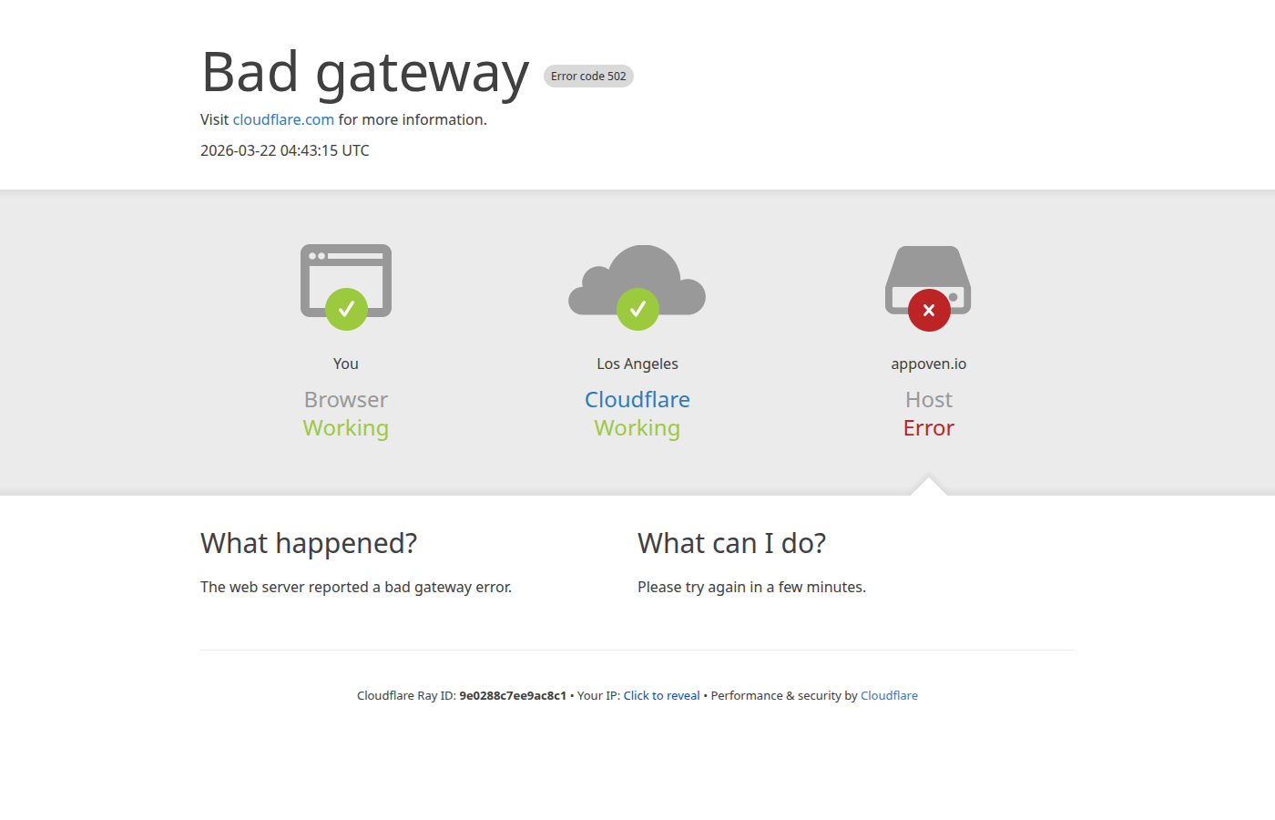 Before/After for visualization